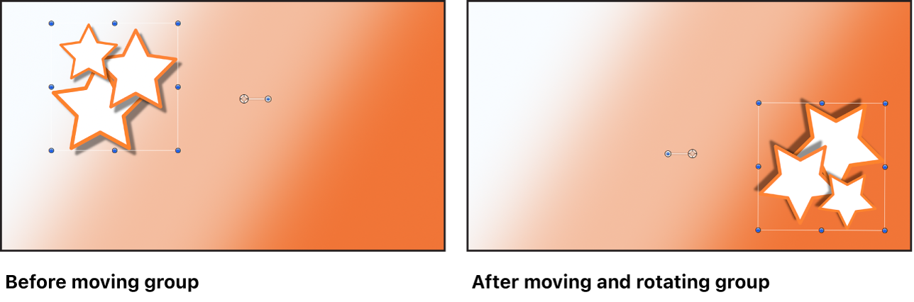 단일 대상체로 움직이는 그룹을 보여주는 캔버스
