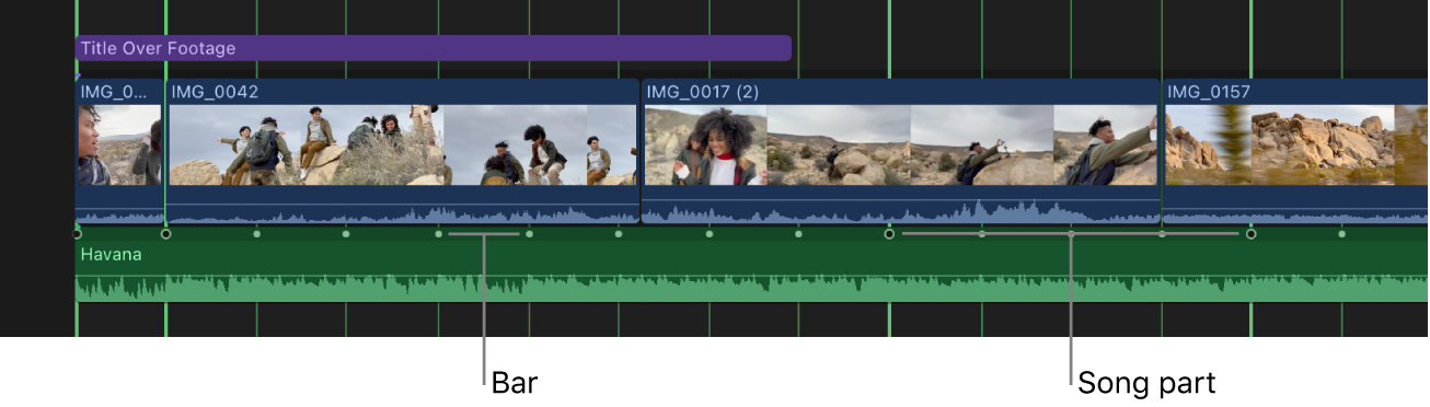 Die Timeline (teilweise vergrößert) mit einem Musikclip, der Marker für Songteile und Takte anzeigt.
