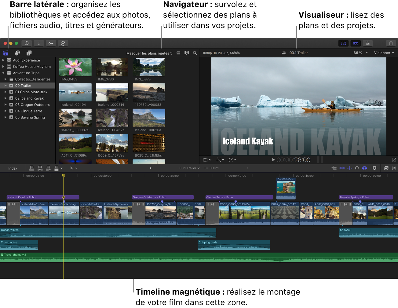 Fenêtre de Final Cut Pro affichant la barre latérale Bibliothèques, le navigateur, le visualiseur et la timeline