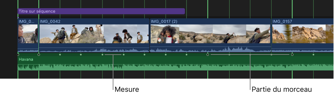 Timeline partiellement agrandie, avec un plan musical affichant des marqueurs pour les parties de morceau et les mesures