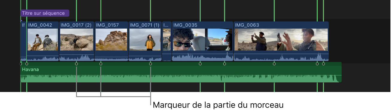 Timeline présentée en zoom arrière, avec des parties de morceau indiquées par des points creux sur un plan musical et des lignes verticales vertes dans la grille de temps