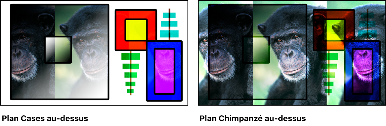 Deux versions des images de boîtes et de chimpanzé fusionnées à l’aide du mode de fusion Lumière ponctuelle, l’une montrant le plan de boîtes au-dessus et l’autre montrant le plan de chimpanzé au-dessus