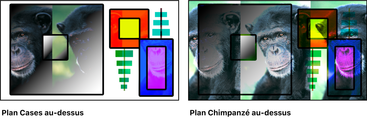 Deux versions des images de boîtes et de chimpanzé fusionnées à l’aide du mode de fusion Lumière ponctuelle, l’une montrant le plan de boîtes au-dessus et l’autre montrant le plan de chimpanzé au-dessus