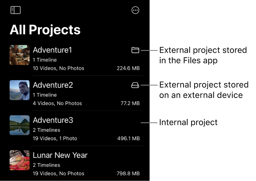 Projekte in der Projektliste, mit Symbolen, die Projekte anzeigen, die in der App „Dateien“ oder auf einem externen Gerät gespeichert sind.
