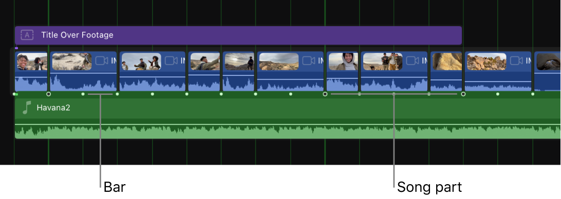 Die Timeline, die teilweise vergrößert angezeigt wird, mit einem Musikclip, der Marker für Songteile und Takte anzeigt.