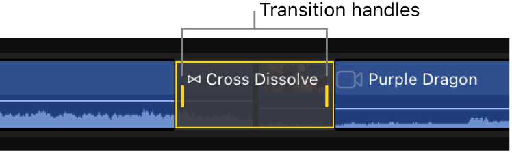 The timeline showing yellow handles on both sides of a selected transition.