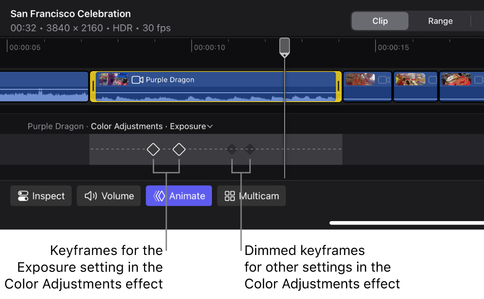 El editor de fotogramas clave en la línea de tiempo con dos fotogramas clave para el ajuste Exposición en el efecto “Ajustes de color” y dos fotogramas clave atenuados para otros ajustes del mismo efecto.