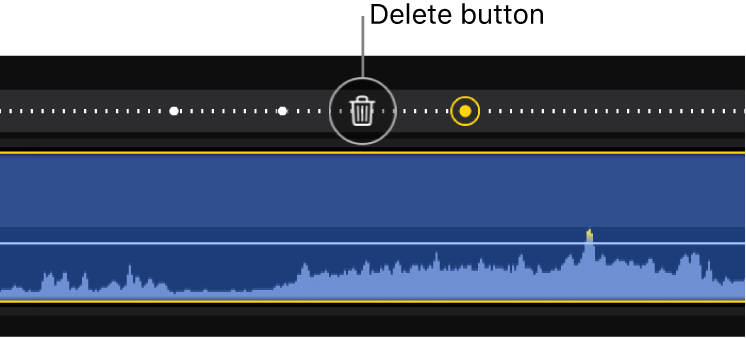 El editor cinematográfico mostrando un botón Eliminar, junto con puntos de enfoque manuales y automáticos.