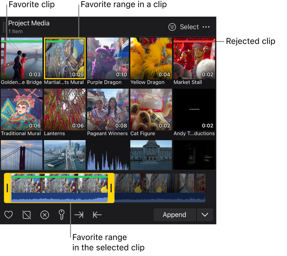 El explorador con clips favoritos con una línea verde arriba, un clip rechazado con una línea roja arriba y un clic con un intervalo favorito (una línea verde parcial arriba).