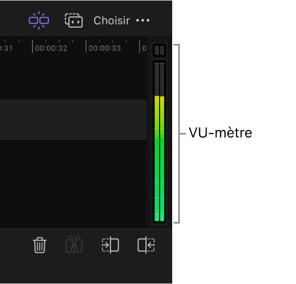 Vu-mètre affiché dans la partie droite de la timeline.