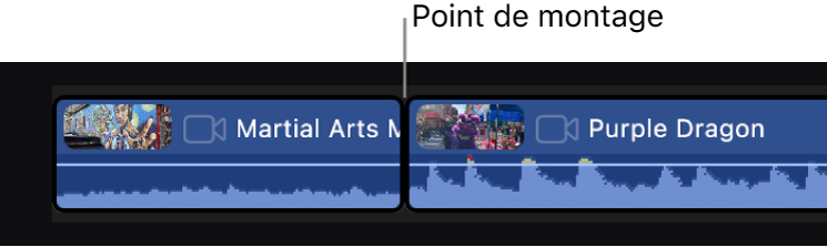 Deux plans dans le scénario principal connectés à un point de montage.