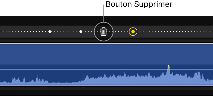Éditeur Cinématique affichant un bouton Supprimer avec des centres de mise au point manuelle et automatique.