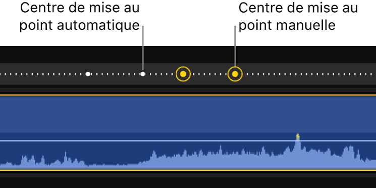 Éditeur cinématique affichant des centres de mise au point automatique (points blancs) et des centres de mise au point manuelle (points jaunes entourés d’un anneau).