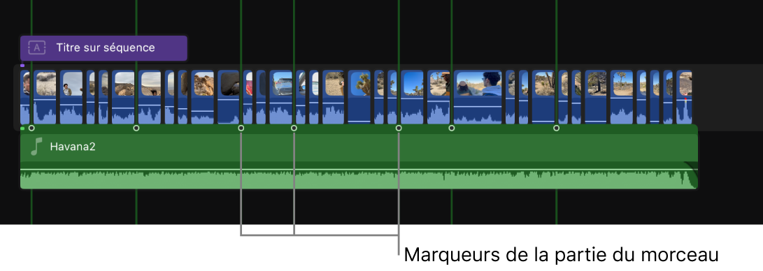 Timeline présentée en zoom arrière, avec des parties de morceau indiquées par des points creux sur un plan musical et des lignes verticales vertes dans la grille des temps.