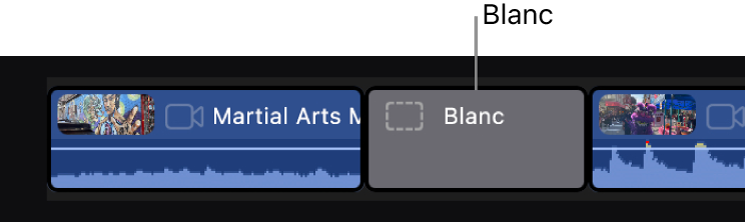 Un plan vierge entre deux plans vidéos dans le scénario principal.