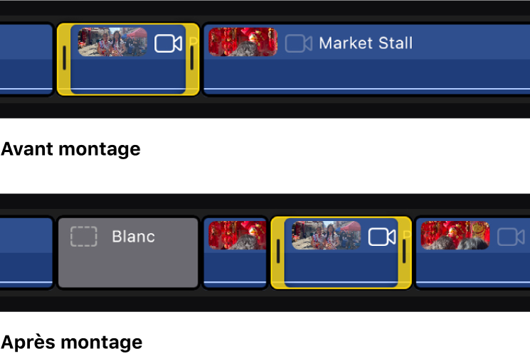 Un plan montré avant et après avoir été glissé vers un nouvel emplacement dans la timeline avec le mode Position activé. Une fois le plan glissé à sa nouvelle position, il écrase une partie d’un plan adjacent, et un plan blanc remplit la partie libérée de la timeline.