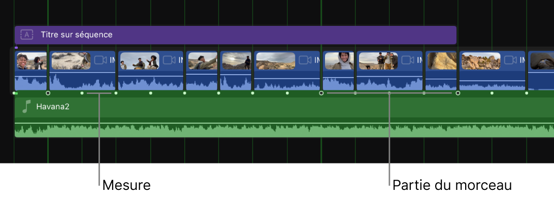 Timeline partiellement agrandie, avec un plan musical affichant des marqueurs pour les parties de morceau et les mesures.