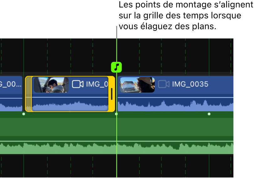 Plan de la timeline en cours d’élagage sur un marqueur de mesure, avec la ligne de la grille des temps en surbrillance vert vif.
