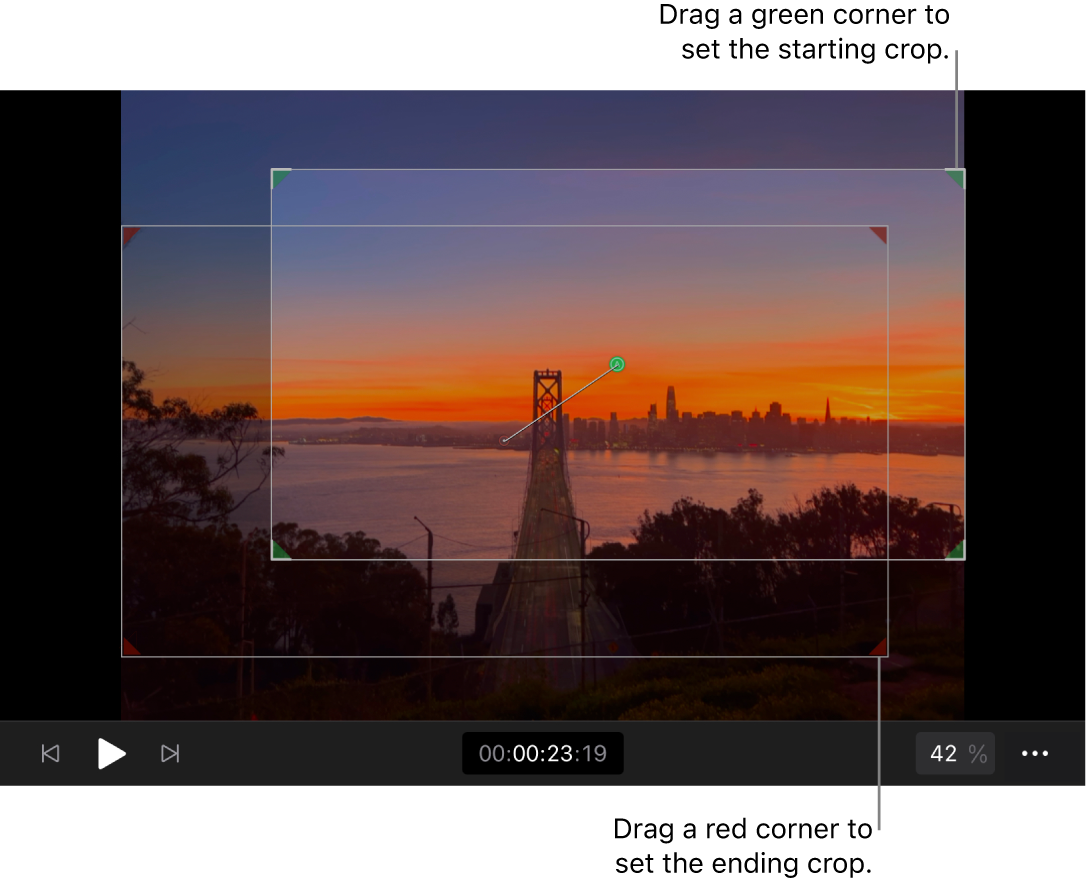 显示 Ken Burns 效果屏幕控制的检视器。