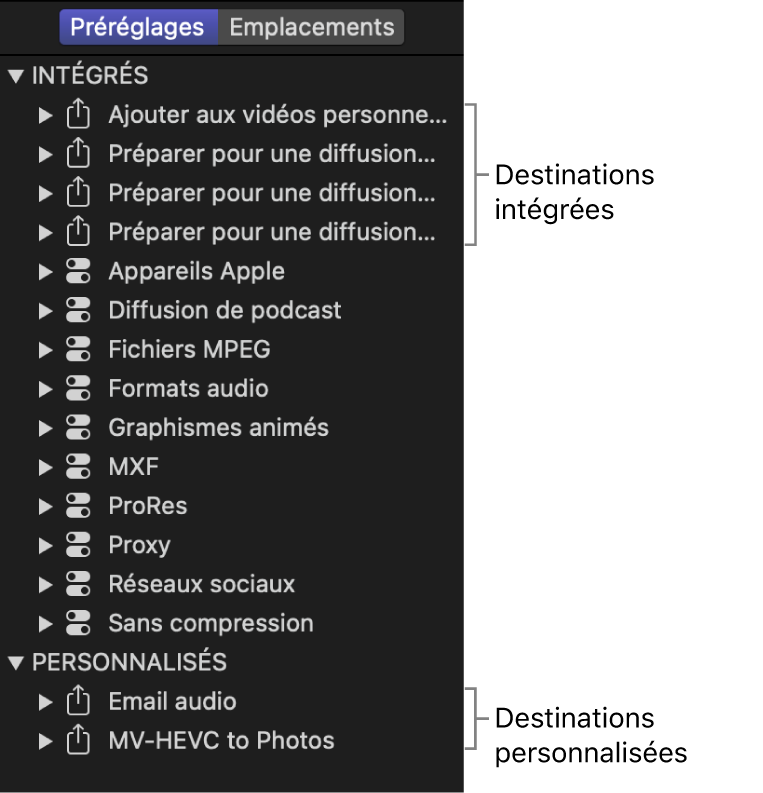 Fenêtre Préréglages de Compressor affichant des destinations intégrées et personnalisées.