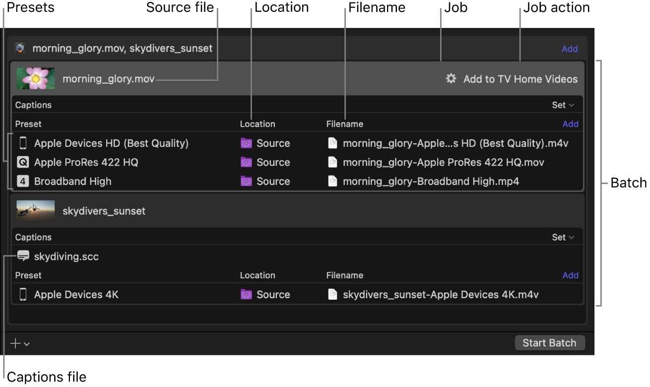 두 작업이 표시된 Compressor의 배치 영역.