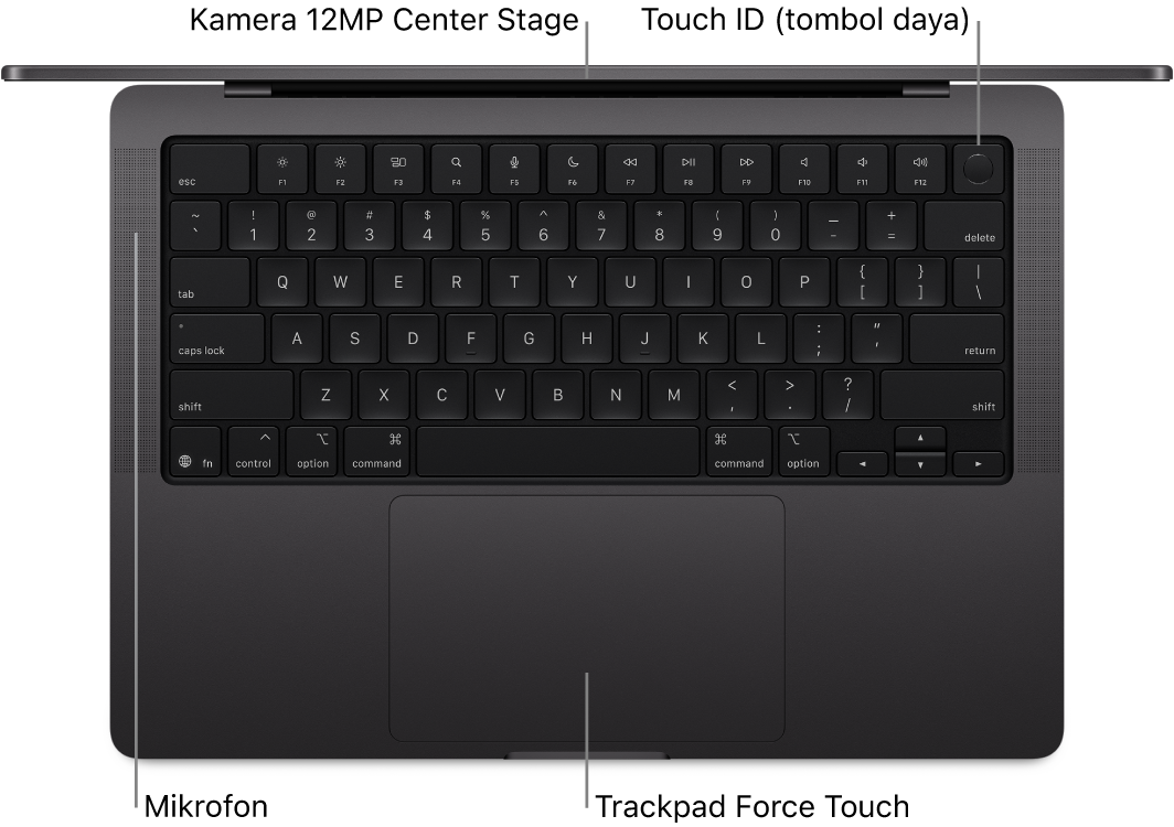 MacBook Pro 16 inci yang terbuka, dilihat dari atas, dengan keterangan untuk kamera, Touch ID (tombol daya), mikrofon, dan trackpad Force Touch.