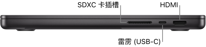 14 英寸 MacBook Pro 的右侧视图,标注了 SDXC 卡插槽、雷雳 (USB-C) 端口和 HDMI 端口。