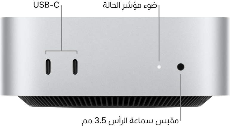 الجزء الأمامي من Mac mini ويظهر به منفذي USB-C وضوء مؤشر الحالة ومقبس سماعة رأس 3.5 مم.