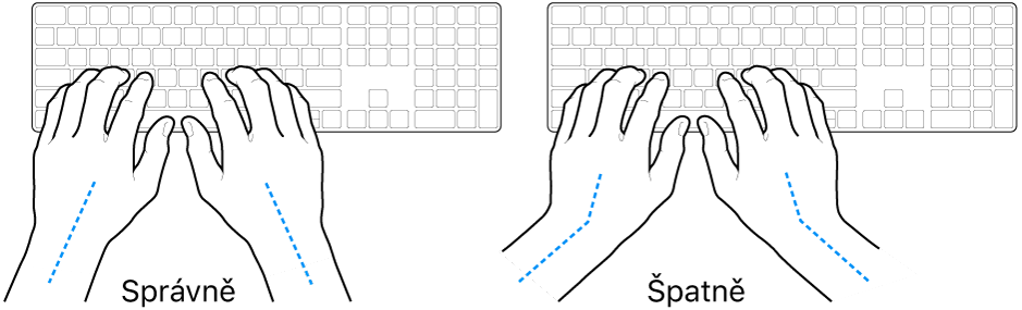 Ruce nad klávesnicí znázorňující správnou a nesprávnou polohu zápěstí