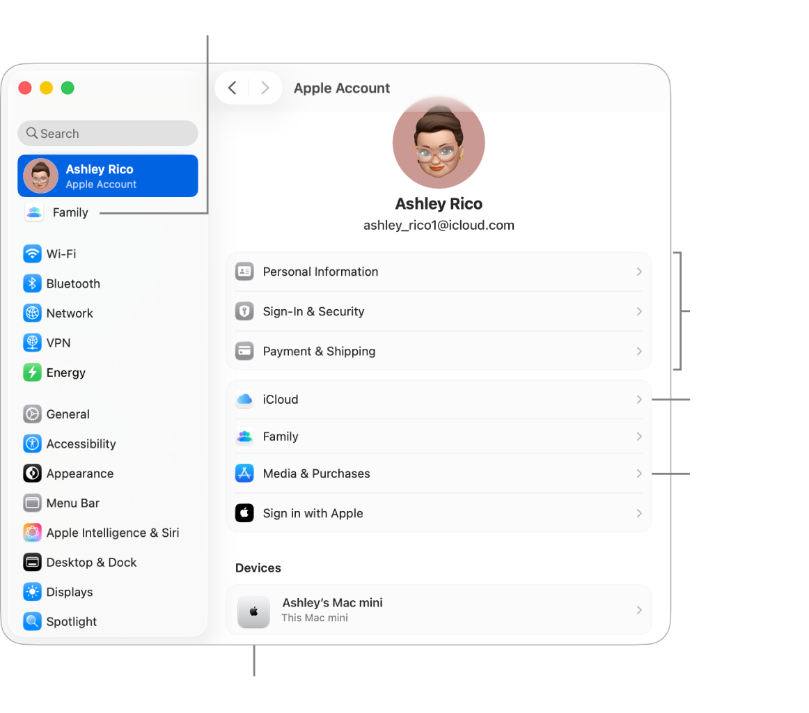 The Apple Account settings in System Settings with callouts to update account information, turn iCloud features on or off, manage media accounts, and Family, where you can manage family members, parental controls, purchases and more.