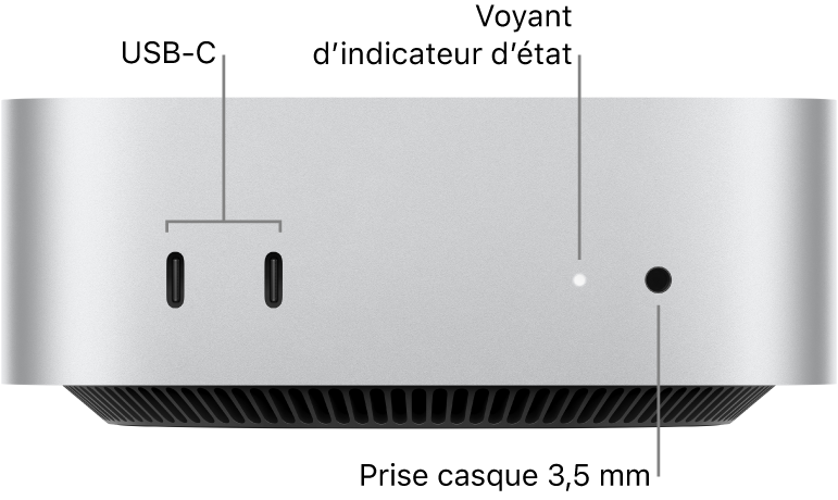 La face avant du Mac mini présentant deux ports USB-C, le voyant d’état et la prise casque de 3,5 mm.