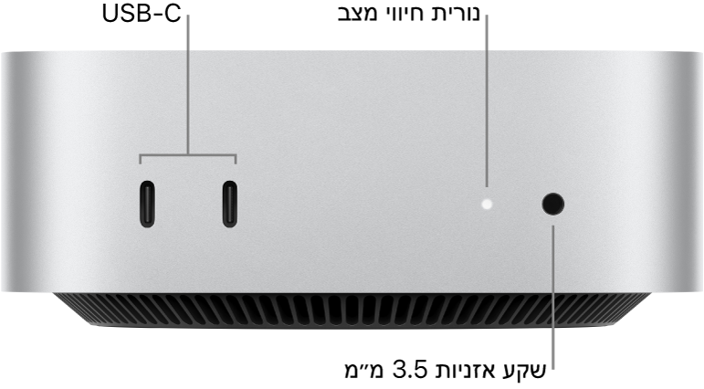 חלקו הקדמי של ה-Mac mini עם שתי יציאות USB-C, עם נורית מחוון המצב ועם שקע אוזניות 3.5 מ”מ.
