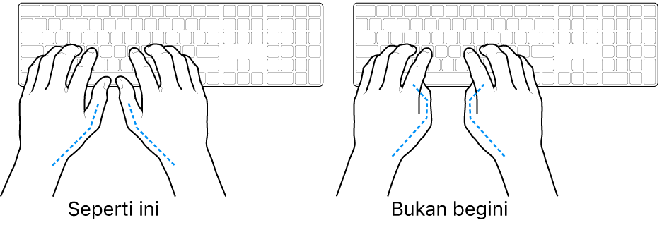 Tangan diposisikan di atas papan ketik, menampilkan letak ibu jari yang benar dan salah.