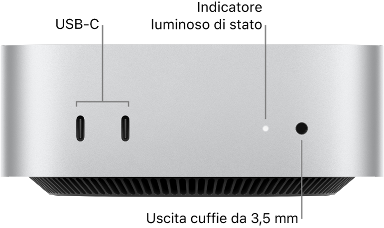 La parte anteriore di Mac mini che mostra le due porte USB-C, l’indicatore luminoso di stato e il jack per cuffie da 3,5 mm.