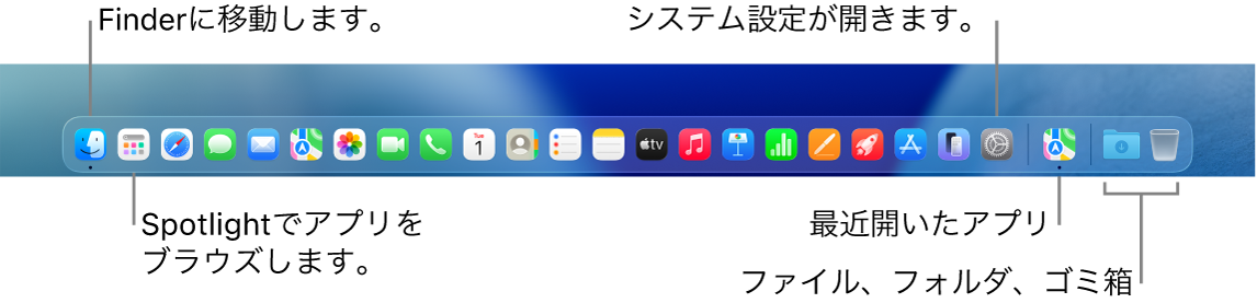 Dock。Finder、「システム設定」、およびアプリとファイルやフォルダを分けるDock内の区切り線が示されています。