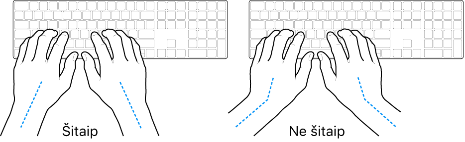 Virš klaviatūros laikomos rankos: rodoma, kaip tinkamai ir netinkamai laikyti rankas.