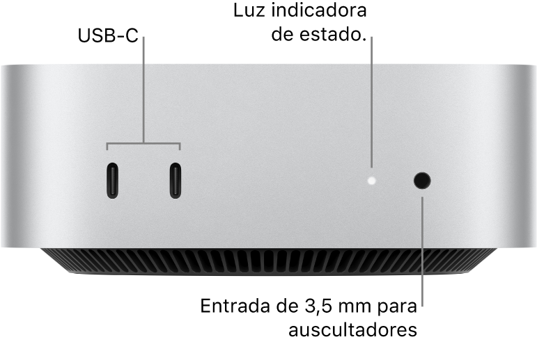 Vista frontal do Mac mini a mostrar duas portas USB‑C, a luz indicadora de estado e a entrada de 3,5 mm para auscultadores.