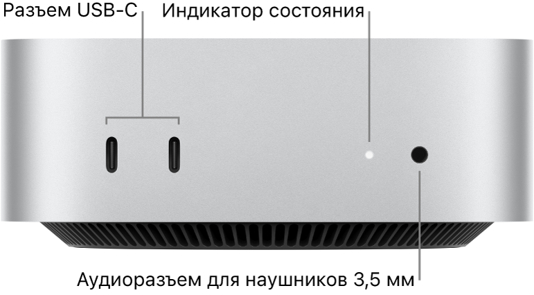 Передняя панель Mac mini. Показаны два порта USB-C, индикатор состояния и разъем для наушников 3,5 мм.