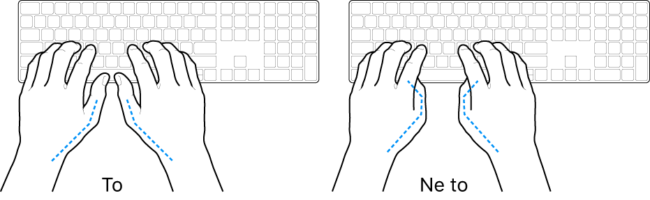 Dlani nad tipkovnico, ki prikazujeta pravilno in nepravilno držo palcev.