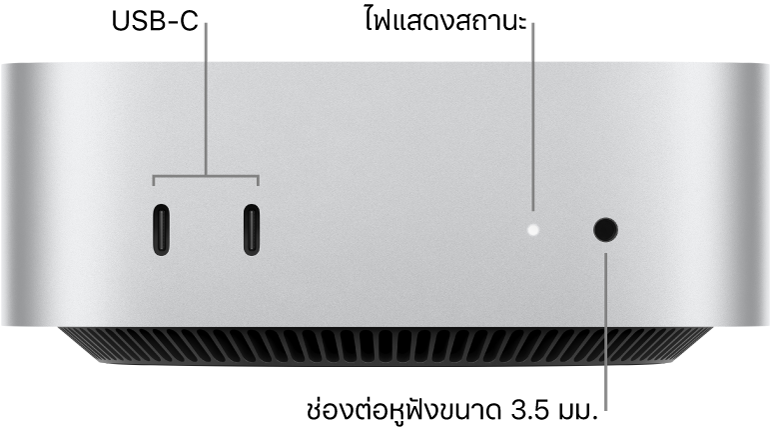 ด้านหน้าของ Mac mini ที่แสดงพอร์ต USB-C สองพอร์ต, ไฟแสดงสถานะ และช่องต่อหูฟังขนาด 3.5 มม.