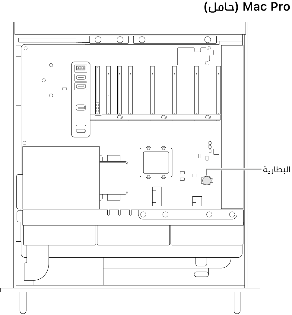 عرض لجانب مفتوح من الـ Mac Pro يوضح مكان البطارية الخلوية المعدنية.