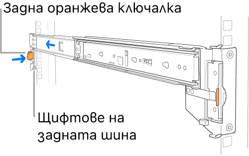 Илюстрация на монтажна релса с показано положението на задните щифтове и ключалката на релсата.