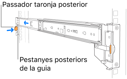Un conjunt de guies en què s’indica on són les pestanyes i el passador de guia posteriors.