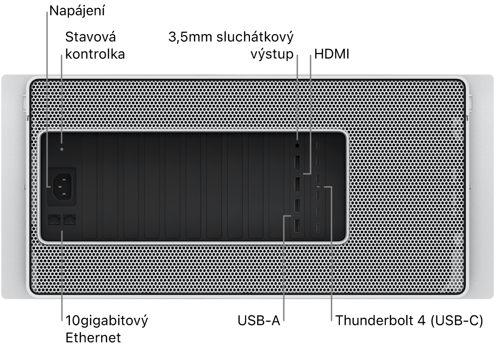 Pohled zezadu na Mac Pro s napájecím konektorem, stavovou kontrolkou, 3,5mm sluchátkovou zdířkou, dvěma HDMI porty, šesti porty Thunderbolt 4 (USB‑C), dvěma USB‑A porty a dvěma porty 10gigabitového Ethernetu