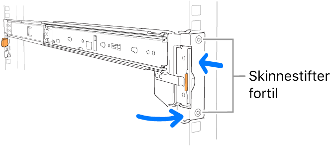 Skinnesamling med illustration af placeringen af skinnestifterne fortil.