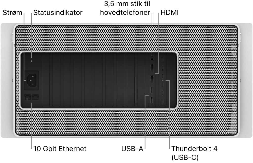 Mac Pro set bagfra med illustration af porten til strømforsyning, en statusindikator, 3,5 mm stikket til hovedtelefoner, to HDMI-porte, seks Thunderbolt 4-porte (USB-C), to USB-A-porte og to 10 Gbit Ethernet-porte.