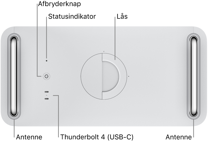 Mac Pro set ovenfra med illustration af afbryderknappen, statusindikatoren, låsen, to Thunderbolt 4-porte (USB-C) og to antenner, den ene til venstre og den anden til højre.