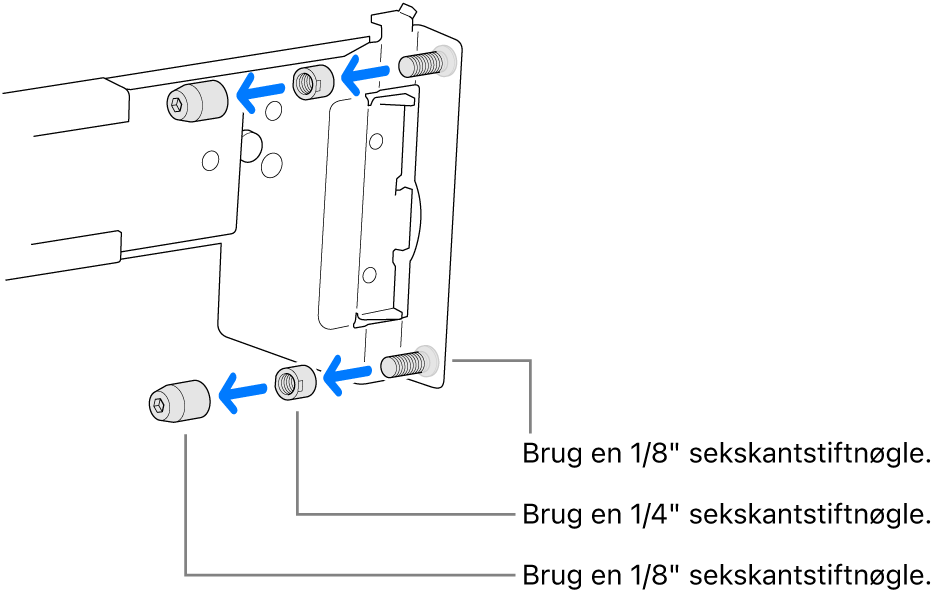 En skinnesamling, der passer til et rack med gevindskårne huller.
