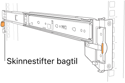 Skinnesamling med illustration af placeringen af skinnestifterne bagtil.