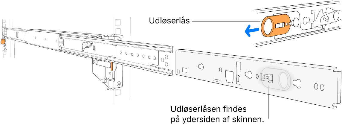 En udtrukket skinnesamling fremhæver udløserlåsen.